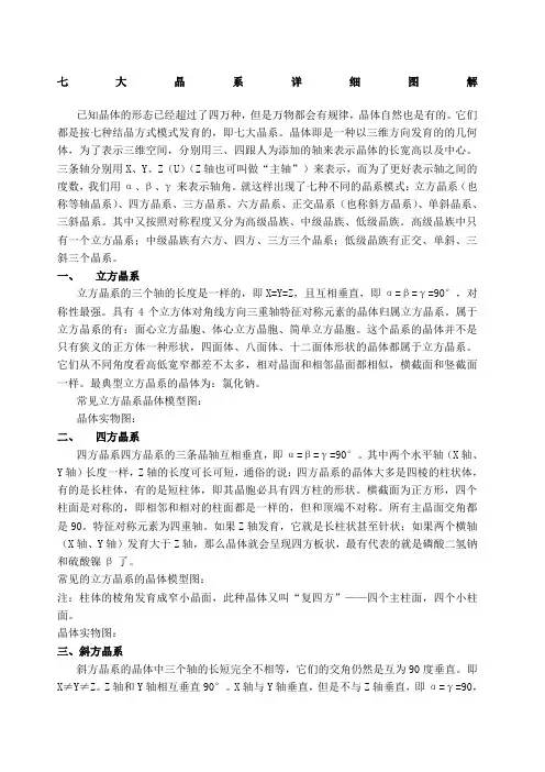 大晶系详细图解