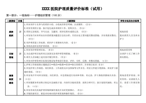 2016护理质量扣分标准(试用)