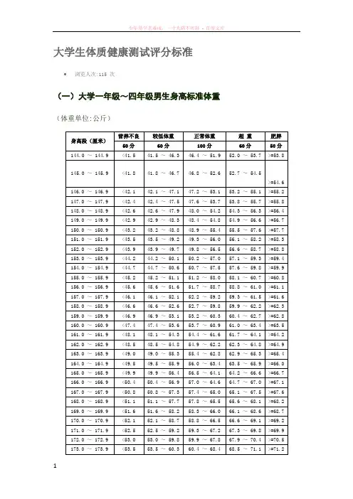 大学生体质健康测试评分标准