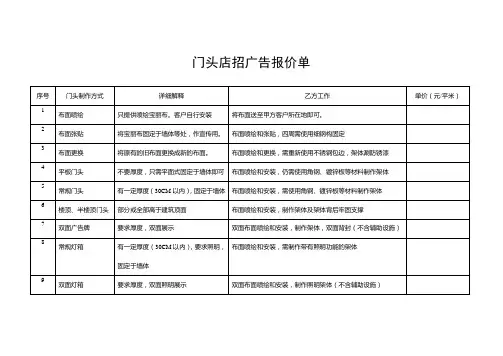 门头报价