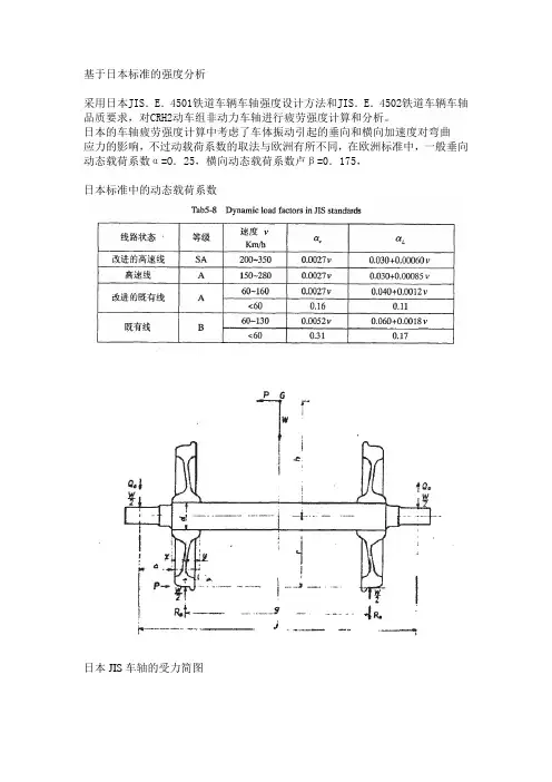 车轴受力分析