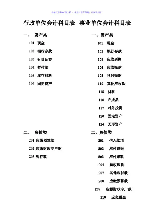 2015年行政事业单位会计科目表Word版