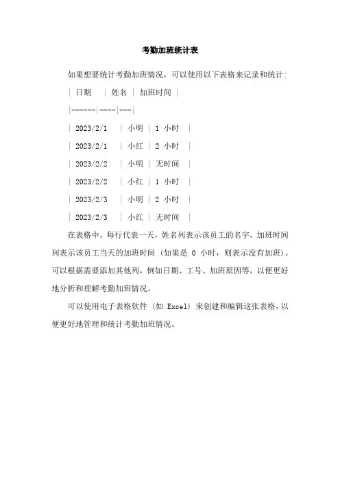 考勤加班统计表