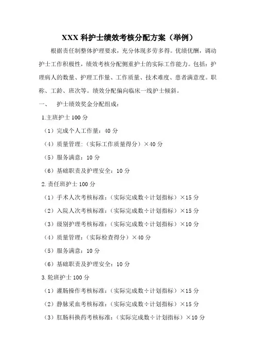 护理绩效考核方案