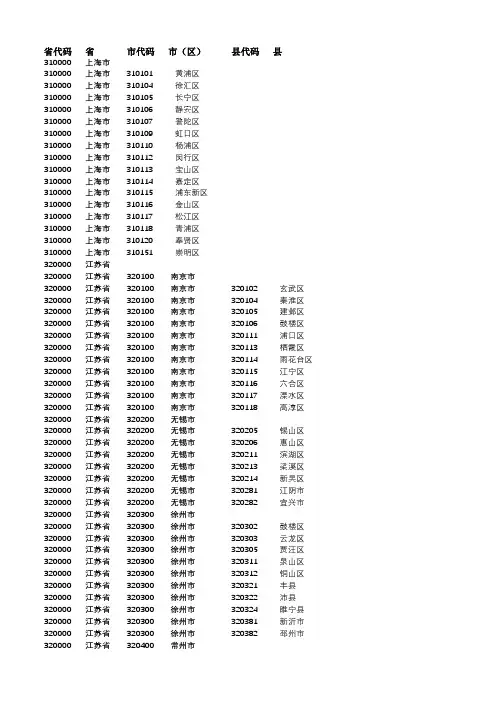 江浙沪皖行政区划
