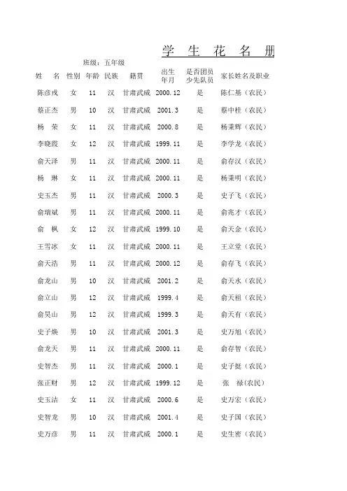 学生花名册(总6个班)