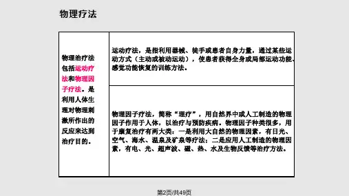 月业务学习康复科常见物理治疗法
