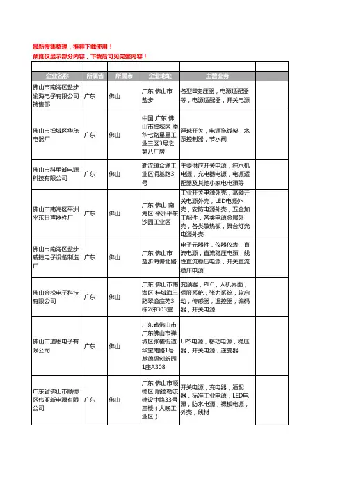 新版广东省佛山开关电源工商企业公司商家名录名单联系方式大全334家