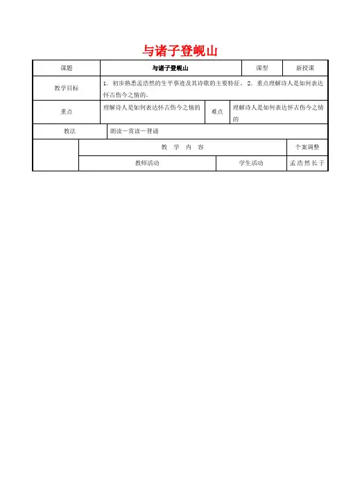 高中语文 专题二 与诸子登岘山教案 苏教版选修《唐诗宋词选读》-苏教版高二《唐诗宋词选读》语文教案