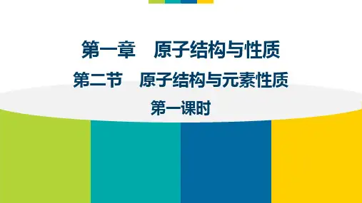 人教版化学《元素周期表》精美课件