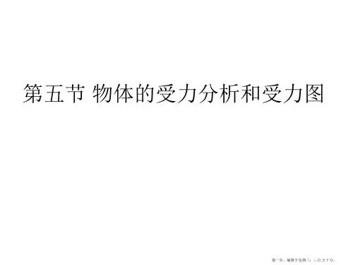 工程力学——1-5物体的受力分析和受力图