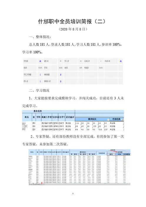 什邡职中全员培训简报(二)