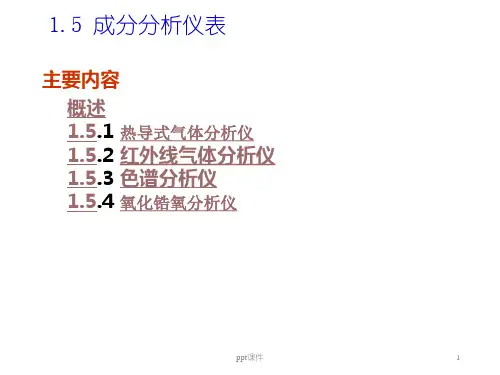 成分分析仪表  ppt课件