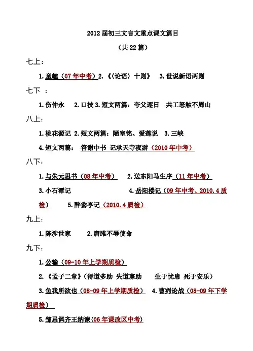 2012届初三语文文言文重点课文篇目