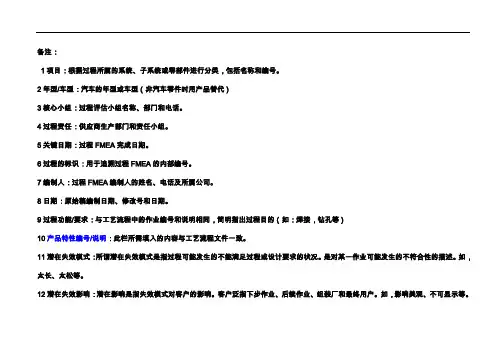 PFMEA的评分标准