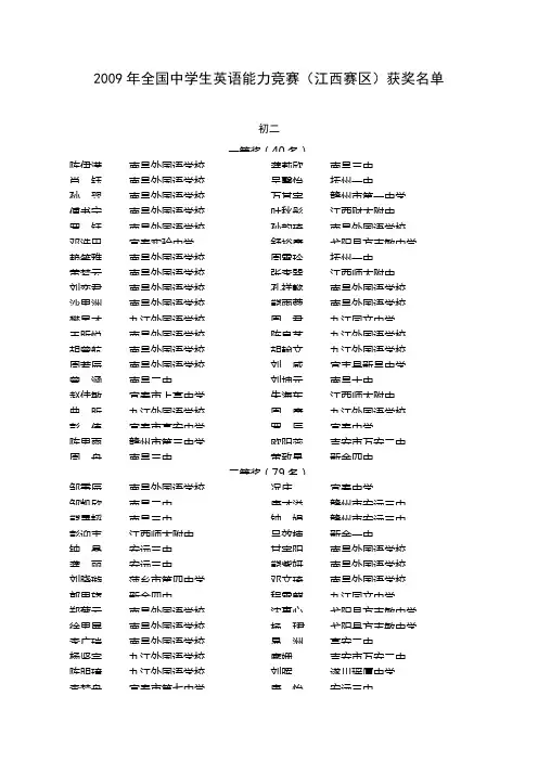 2009年全国中学生英语能力竞赛(江西赛区)获奖名单