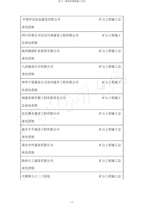 矿山一级资质现场施工企业