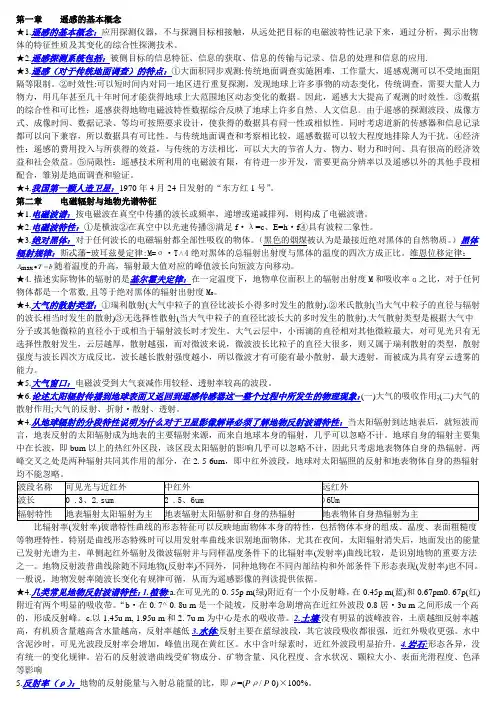 遥感导论备考知识点资料