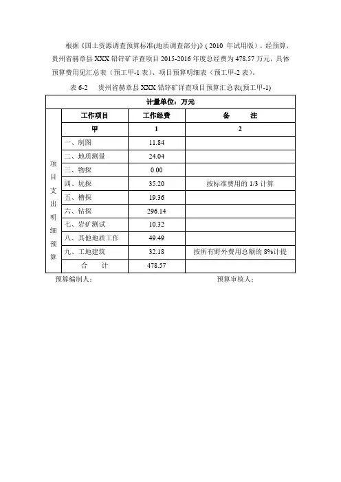 贵州省XX铅锌矿详查地质勘查费用预算实例预算