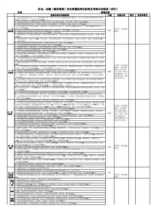 综掘工作面机电质量标准化考核办法