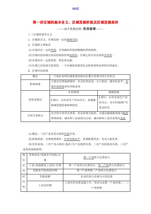 高考地理一轮复习 模块三 第一章 区域地理环境与人类活动教师用书(含解析)湘教版-湘教版高三全册地理