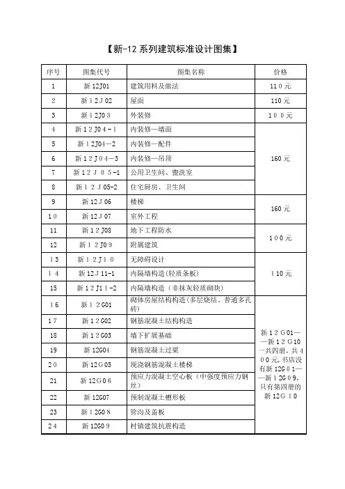 新-12系列建筑标准设计图集