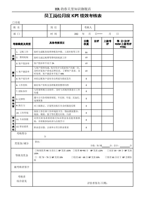 员工岗位月度KPI绩效考核表