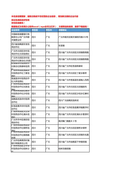 2020新版四川广元金融机构企业公司名录名单黄页联系方式大全57家