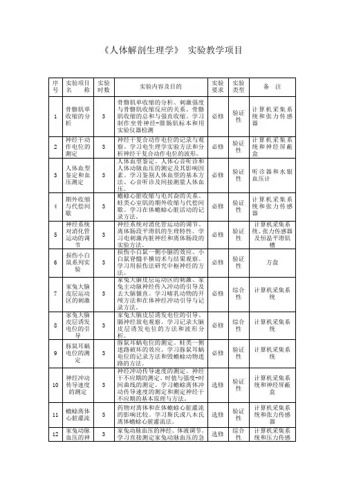 《人体解剖生理学》 实验教学项目