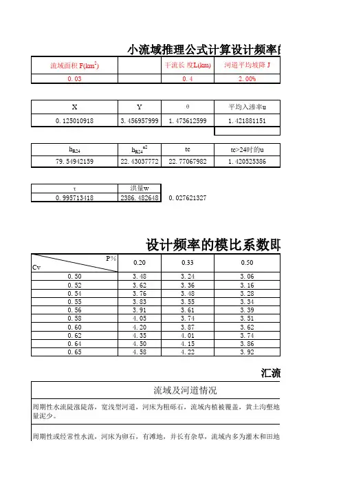 推理公式、华东特小流域 计算设计频率洪水、洪量