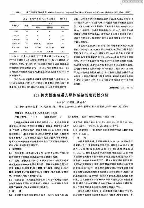 252例女性生殖道支原体感染的耐药性分析