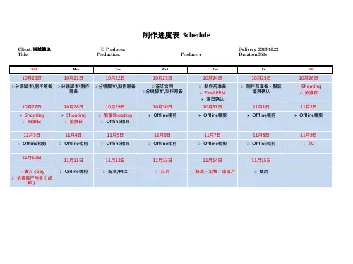 微电影制作进度