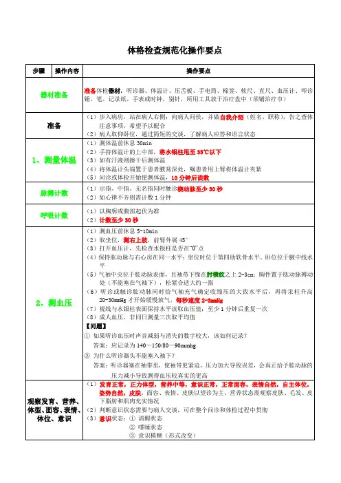 体格检查规范化操作要点