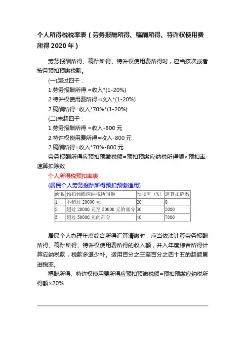 个人所得税税率表（劳务报酬所得、稿酬所得、特许权使用费所得2020年）