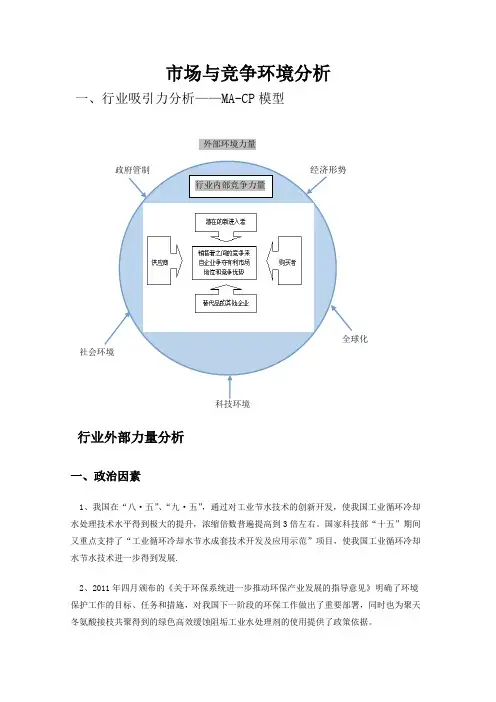 市场与竞争环境分析