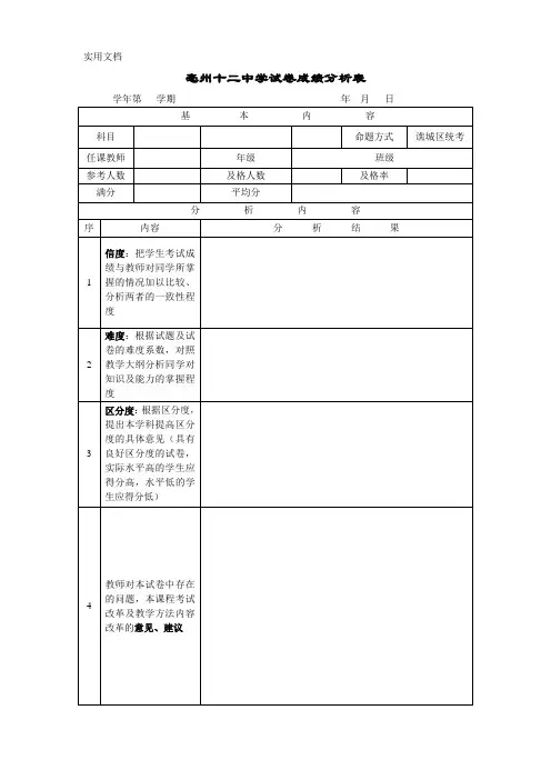 初中试卷分析模板