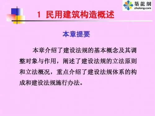 建设法规ppt 课件