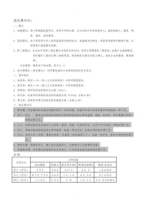 热处理必备基础知识整理