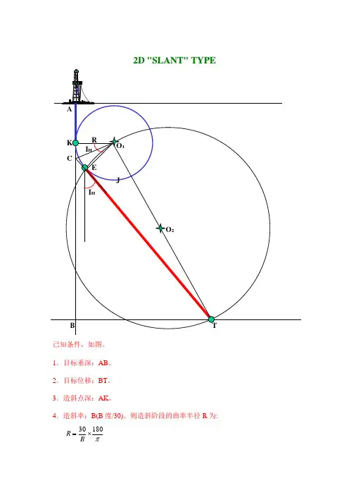 定向井剖面设计计算