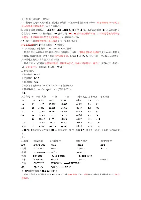 螺纹知识