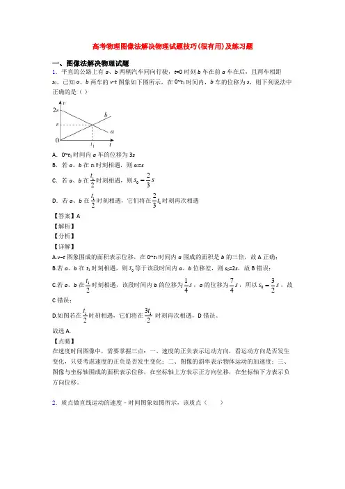 高考物理图像法解决物理试题技巧(很有用)及练习题