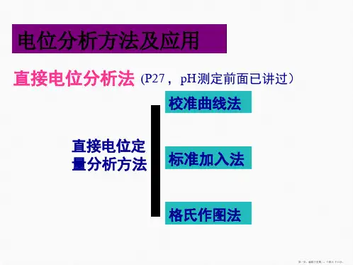 电位分析法3