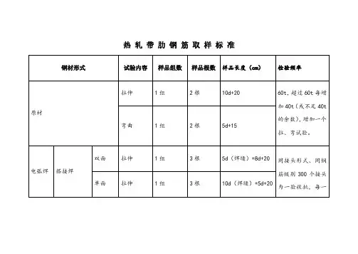 钢材取样标准