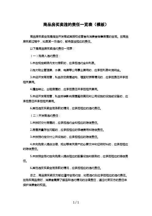 商品房买卖违约责任一览表(模板)