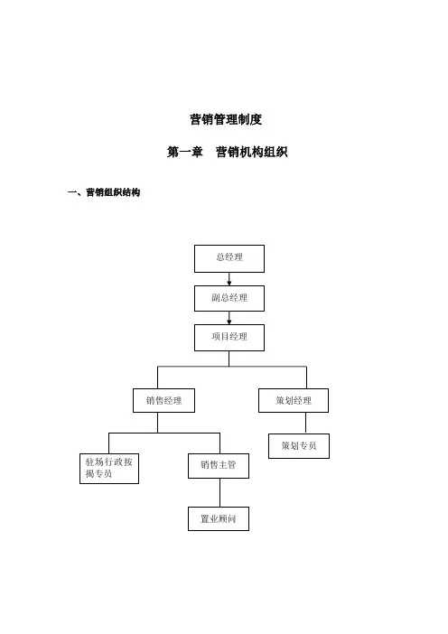 营销中心手册