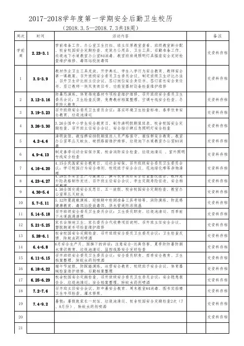 2017-2018学年度第二学期安全后勤校历