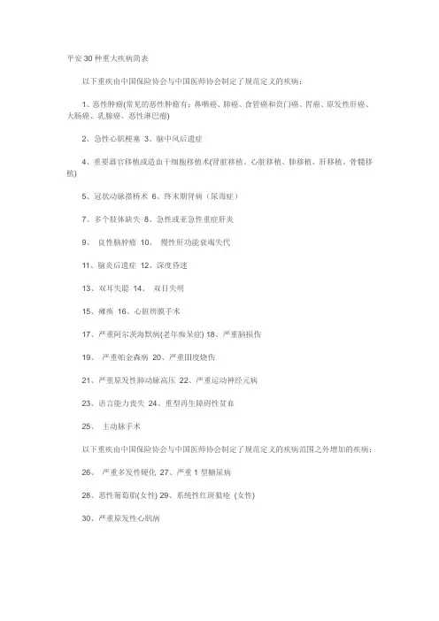 平安30种重大疾病简表