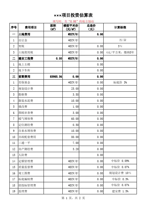房地产开发项目投资估算表 带公式 自动计算 