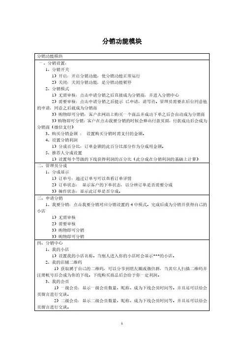 分销功能模块