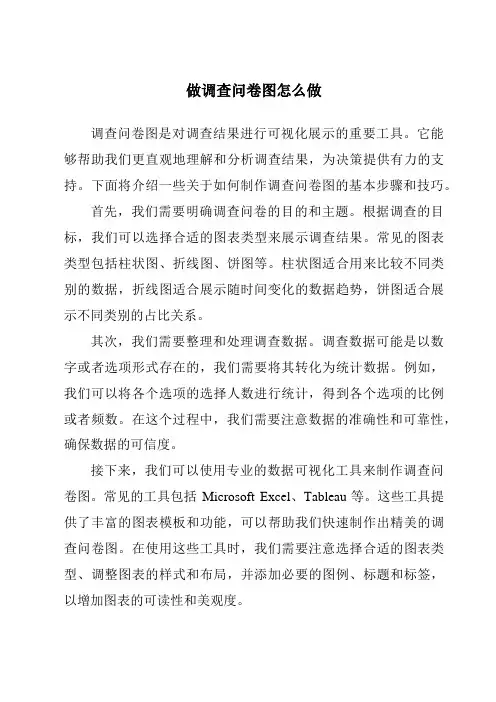 做调查问卷图怎么做